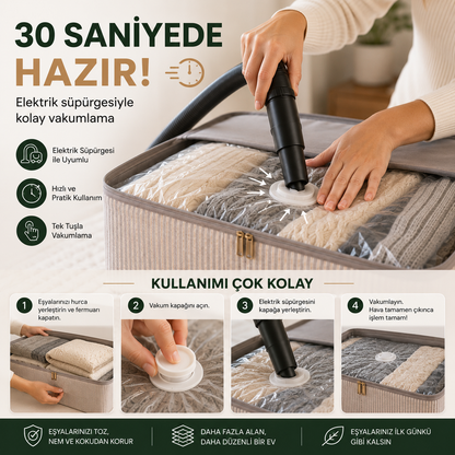 Ferahome Vakumlu Hurç Seti 65 x 45 x 22